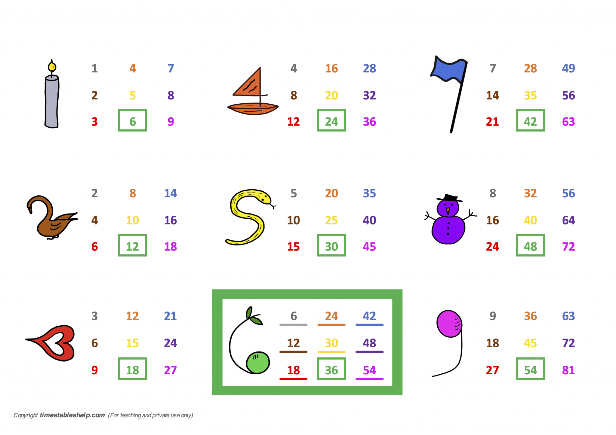 6x-times-tables-help