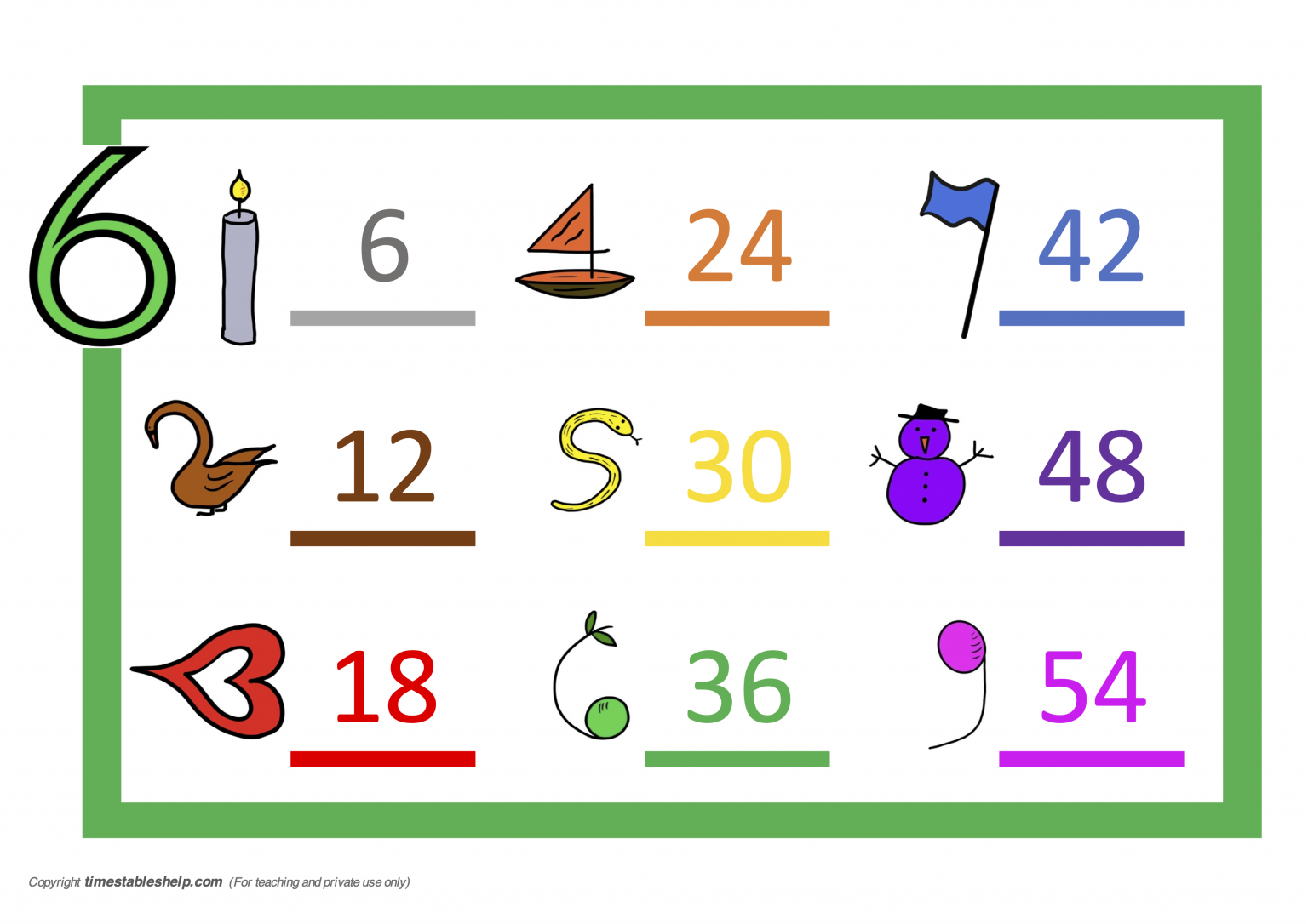 6x-times-tables-help