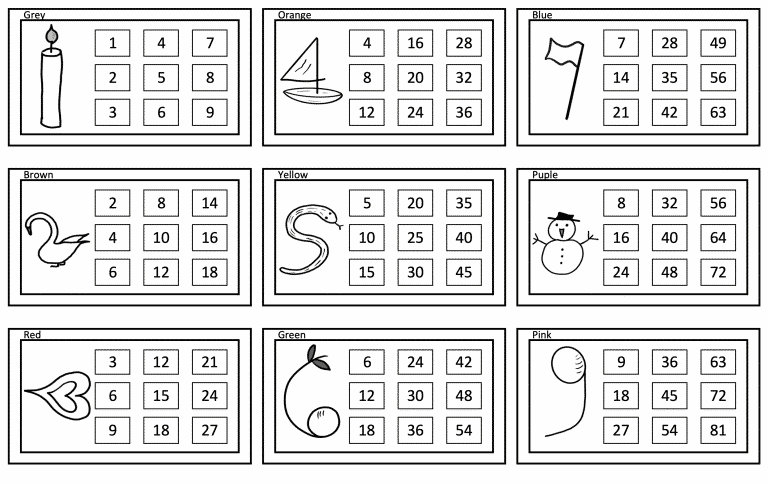 Times tables - worksheet
