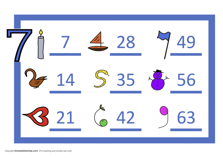 Seven times table - fixed colour