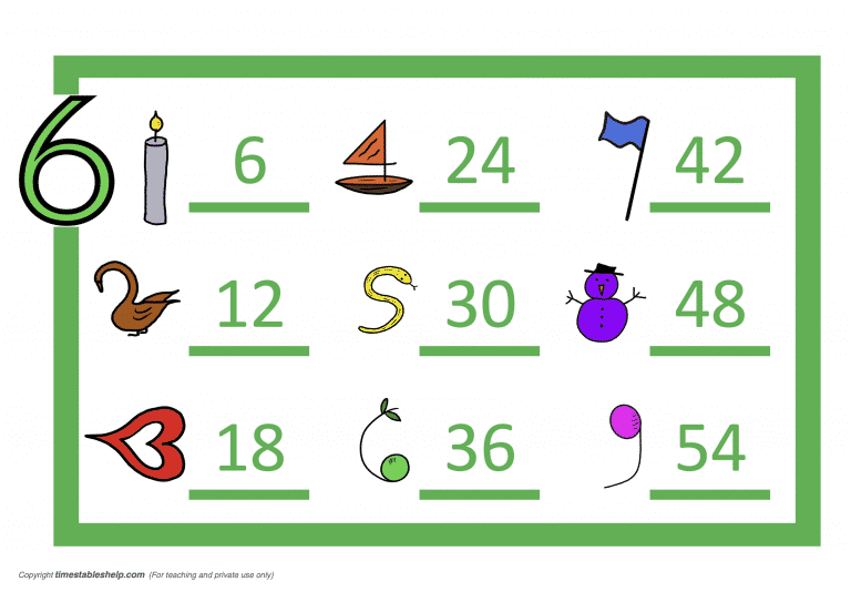 Six times table - fixed colour