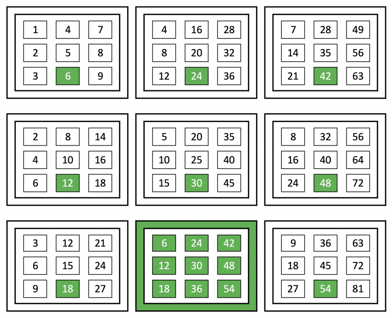 Six - always bottom middle position