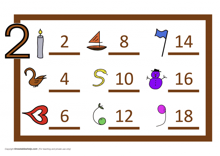 Two times table - fixed colour