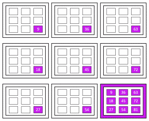 9x - Times Tables Help